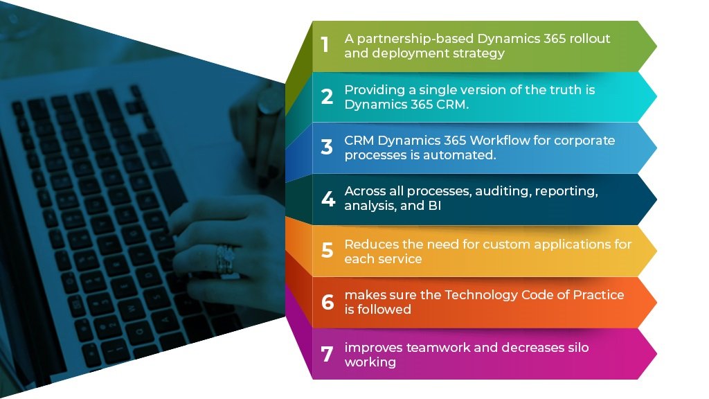 Microsoft Dynamics CRM Benefits for Education