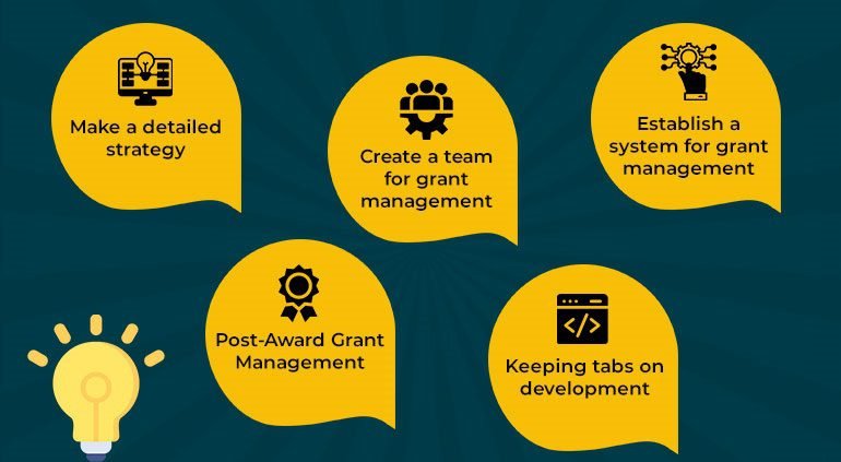 Grant Management Tips for Nonprofits